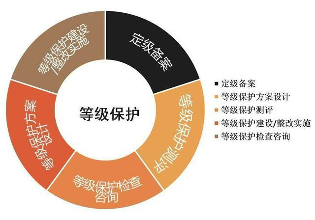 中国芯片制造领域迎来一家估值的IPO