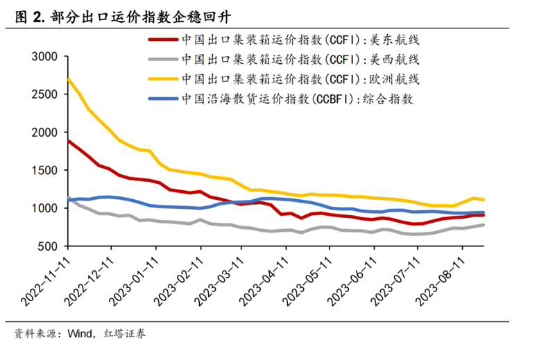 投资者必读：期货投资教育系列丛书全揭秘