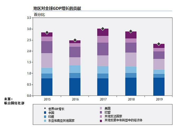 消费提振年下半场即将开启，这些低估值稳增长概念股值得关注！