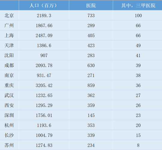 期货交易中的等待策略：打造稳定的投资回报