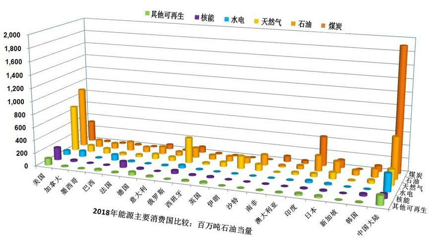 不想被忽悠？寻找靠谱的黄金外汇投资交流群！