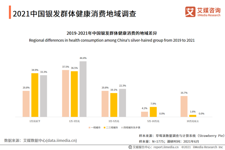 了解外汇交易平台：投资者的全球财富管理工具