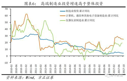 解析股市中的主要技术指标：深入了解股票技术指标的作用与原理