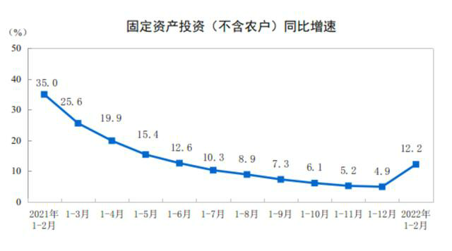 技术分析的五大理论：解读股市波动的关键