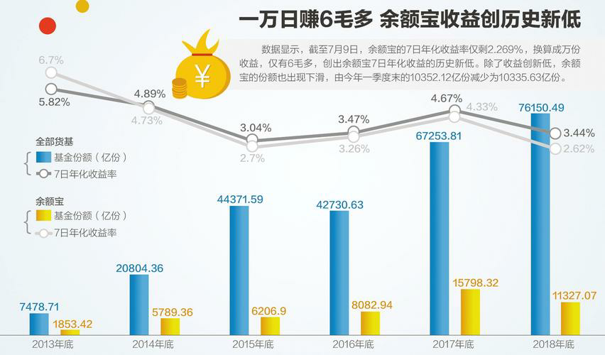 揭秘未来十年最具潜力的投资项目，你不能错过！