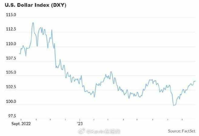 A Comprehensive Analysis of the Shanghai Composite Index and