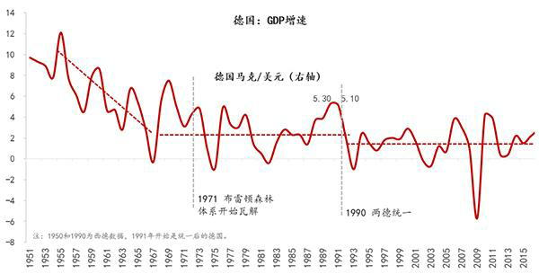 股票财务报表分析的基本步骤与方法