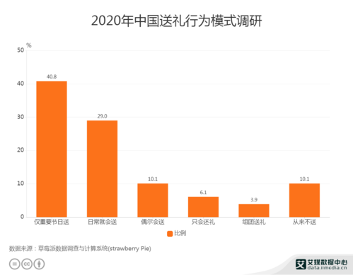 期货交割：深入探索会计百科的实用指南