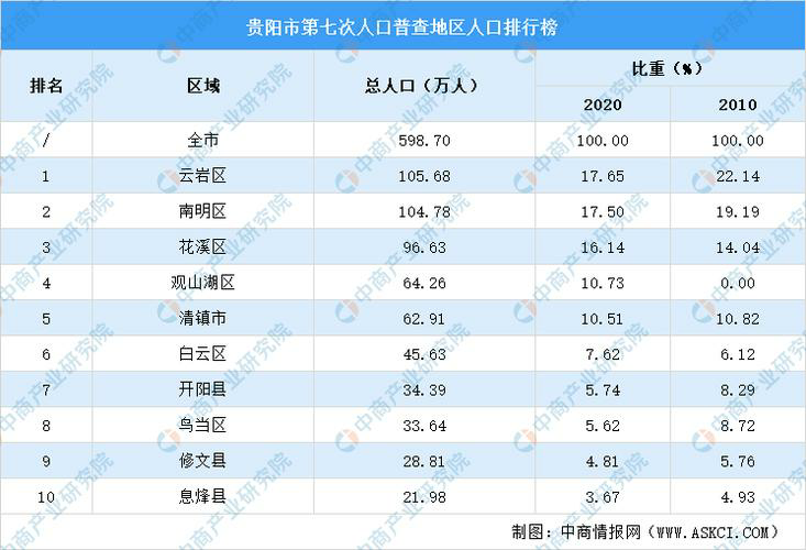 A股市场现状：如何摆脱穷困？每日阅读一遍