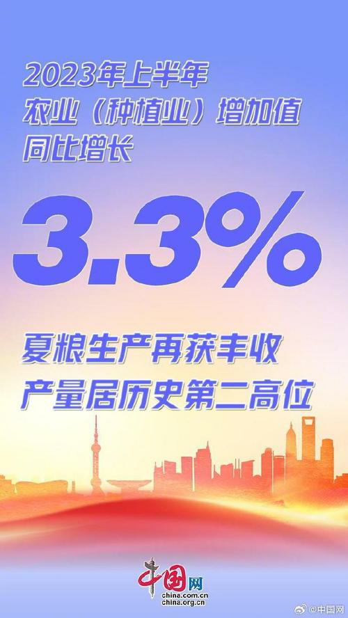 股票指数：解读股市走势的关键指标