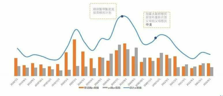 如何运用基本面分析评估股票投资价值