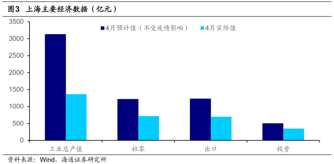 动(股票行情：东方财富网详解最新走势图