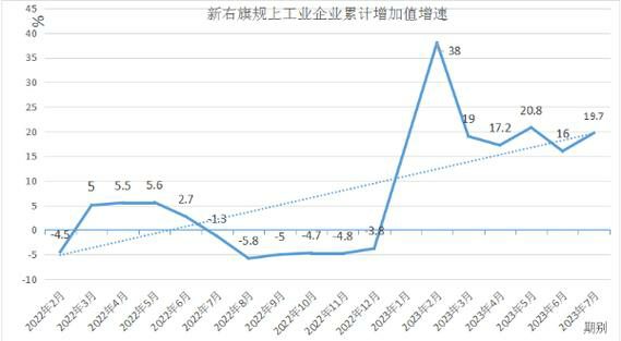 从零开始学习技术分析，深入解析基础概念！