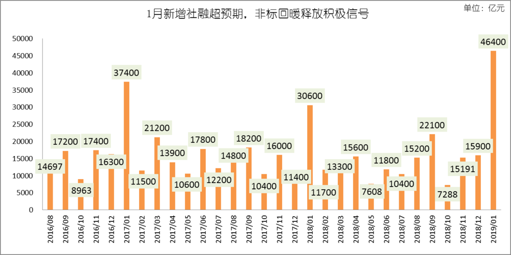 解读期货交易心理：洞察市场波动背后的心理驱动力