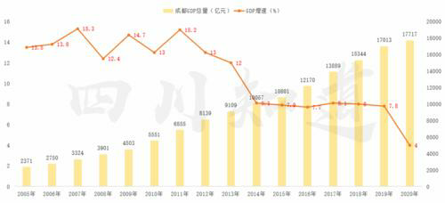 提升投资者关系管理的全面规范化水平