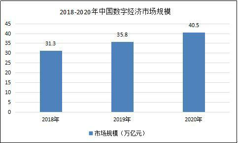 期货投资指南: 深入解析期货市场中的投资机会与风险