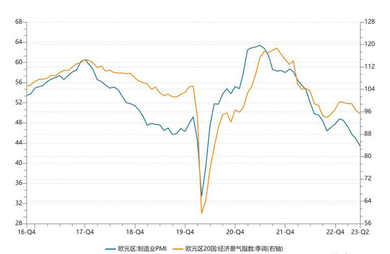 探索外汇EA社群的发展趋势和日内交易模型