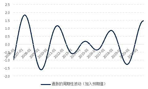 深入剖析外汇市场的交易心理：如何掌控情绪？