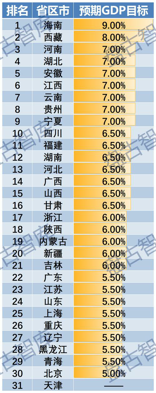 股票分析师的工作职责及其重要性