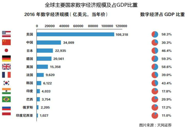 最佳安卓外汇软件app大盘点！(图1)